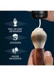 Помазок для бритья King C Shaving Brush комбинированный Gillette - изображение 4