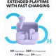 Наушники TWS Anker SoundCore K20i Purple - изображение 8