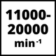 Мощный многофункциональный инструмент реноватор Einhell TC-MG 250 CE ( 4465185) - изображение 6