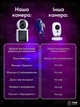 Умная WIFI камера 360° с ЖК дисплеем и функцией видеозвонка, Wi-fi смарт камера, Видео-няня НD 1920, белая (7961124941) - изображение 9