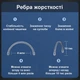 Бандаж на коліно з 4 ребрами жорсткості S - зображення 10