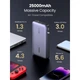УМБ Ugreen 25000mAh 2USB 1Type-C PD 145W 5A PD3.0/QC3.0/FCP/AFC PB205 Gray - изображение 5