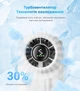 Портативный турбовентилятор Bear Diveblues D5041, белый - изображение 5