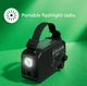 Радиоприемник портативный Philips PTAR-1609 FM/MW, Solar Power, LED Light, аккумулятор, батарейки, сеть - изображение 9