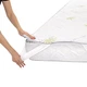 Наматрасник MirSon №1050 Alberto Тенсель (Modal) Seasons Aloe Vera 60х120 см (2200001507609) - изображение 11
