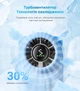 Портативный турбовентилятор Bear Diveblues D5041, голубой - изображение 5
