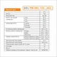 Аккумулятор гелевый PM-GEL 12V 4А OUTDO ЗЗ Power (12V 4A) - изображение 5