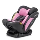 Автокресло Sesttino Secure Pro Pink 0-36 кг - изображение 2