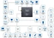 Система управління автопарком GPS-трекер Teltonika Internal (FMB125L) - зображення 6
