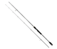 Спининг SOLARIS Spectr Spin 802ML 2.44m 4-16g #20244 (шт.),30.55.23468 - изображение 1