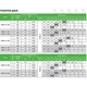 Насос циркуляционный ARUNA RM 25-4-130 - изображение 2