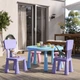 Дитячий стілець IKEA MAMMUT МАММУТ 905.819.90 бусковий - зображення 4