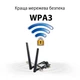 Wi-Fi карта - сетевой адаптер ASUS PCE-AXE5400 - изображение 3