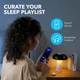 Навушники Anker SoundCore Sleep A20 White (A6611G21) - зображення 11