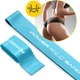Резинка для фитнеса 4FIZJO Mini Power Band 0.6 мм 1-5 кг Sky Blue (P-5907222931103) - изображение 10