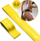 Резинка для фитнеса 4FIZJO Mini Power Band 0.8 мм 5-10 кг Yellow (P-5907222931608) - изображение 4