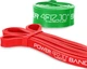 Эспандер-петля 4FIZJO Power Band 6-36 кг резина для фитнеса и спорта, набор 4 шт Mix (P-5907222931844) - изображение 2