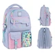 Рюкзак Kite Education teens Hello Kitty HK25-2587M - зображення 1
