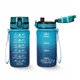 Бутылка для воды спортивная 4FIZJO 500 мл Sky Blue/Blue (P-5905973400732) - изображение 3