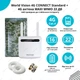4G интернет комплект WiFi роутер World Vision 4G CONNECT Standard + антенна Милитари Maxi MIMO 22 Дб - изображение 1