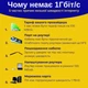 Наружный интернет кабель 20м патч корд кабель для интернета CAT5e LAN UTP (Gigabit RJ45, до 1000Мбит/с) (0457unk) - изображение 10