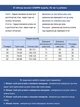 Брюки женские оливковые бананы тонкие с резинкой на поясе 1602-3 W40L28 - изображение 3