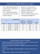 Джинси жіночі білі широкі тонкі великі розміри 1624-B-2 W44L30 - зображення 3