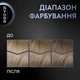 Стойкая краска для волос Syoss 7-5 Пепельный русый 115 мл (9000101629033) - изображение 7