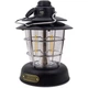 Фонарь Westinghouse RETRO 6W LED Filament WF241 Type-C з функцією Power Bank Чорний ) (m464126) - изображение 1