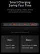 Павербанк для ноутбука Baseus 100W 20000 mAh + кабель Type-C 100w швидка зарядка Black - зображення 12