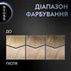 Стойкая краска для волос Syoss 10-13 Арктический блонд 115 мл (9000101628630) - изображение 7