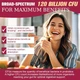 Добавка преміум-класу для жіночого благополуччя Totaria Probiotics for Women 120 капсул - зображення 7