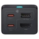 Сетевой зарядний пристрій Baseus GaN5 Pro Desktop Fast Charger 1U+2C+HDMI 67W з 1.5m Power cord EU Black (CCGP110201) - зображення 4