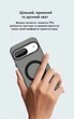 Матовий магнітний чохол AeronGuard з MagSafe для Pixel 9 | Тонкий, ударостійкий, підтримка бездротової зарядки - зображення 3