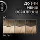 Стойкая краска для волос SYOSS 13-5 Платиновый Осветлитель 135 мл (9000100929820/9000100929882) - изображение 7