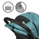 Дитяча коляска прогулянкова Kidwell Colmer Royal Green, 4576 - зображення 7