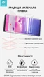 Гидрогелевая пленка Devia Matte для смартфона Samsung Galaxy A36 6.7" (DV-SM-A36M) - изображение 2