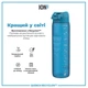 Бутылка для воды ION8 1000 мл (ЭКО бутылка) BPA Free Blue (I8RF1000BLU) - изображение 6
