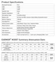 Активные беруши для стрельбы с Блютуз Earmor M200T NRR26 Активные наушники (12391) - изображение 11