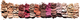 Paleta cieni do powiek Anastasia Beverly Hills Modern Renaissance 9.8 g (689304181709) - obraz 2