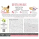 Корм Brit Care Dog Sustainable Sensitive для собак с чувствительным пищеварением, с рыбой и насекомыми, 12+2 кг - изображение 4