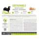 Корм Brit Care Dog Sustainable Adult Medium Breed для середніх порід, з куркою та комахами, 12+2 кг - зображення 4
