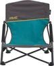 Набор кресел раскладных Uquip Sandy Blue/Grey х 2 шт (DAS303242) - изображение 3