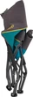 Набор кресел раскладных Uquip Sandy Blue/Grey х 2 шт (DAS303242) - изображение 6