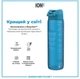 Бутылка для воды ION8 ЭКО бутылка BPA Free 1000 мл Blue (I8RF1000BLU) - изображение 6