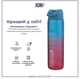 Бутылка для воды ION8 BPA Free Times To Drink ЭКО бутылка BPA Free 1000 мл Blue & Pink (I8RF1000PBPMOT) - изображение 6