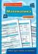Довідник у таблицях. Математика. 5–6 класи - Столяревська Н. В. - УЛА (103956) - изображение 1