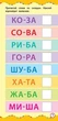 Найшвидший спосіб. Навчитися читати по складах - Смирнова К. В. - УЛА (103863) - изображение 3