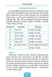Шкільний довідничок. Українська мова 1-4 класи - Терещенко В.М. - УЛА (103950) - изображение 8