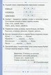 Українська мова, 2 кл., Робочий зошит+вкладка "Розвиток мовлення" (до підруч. Вашуленка), Ч.1 - Лиженко В. - ПЕТ (110675) - зображення 3